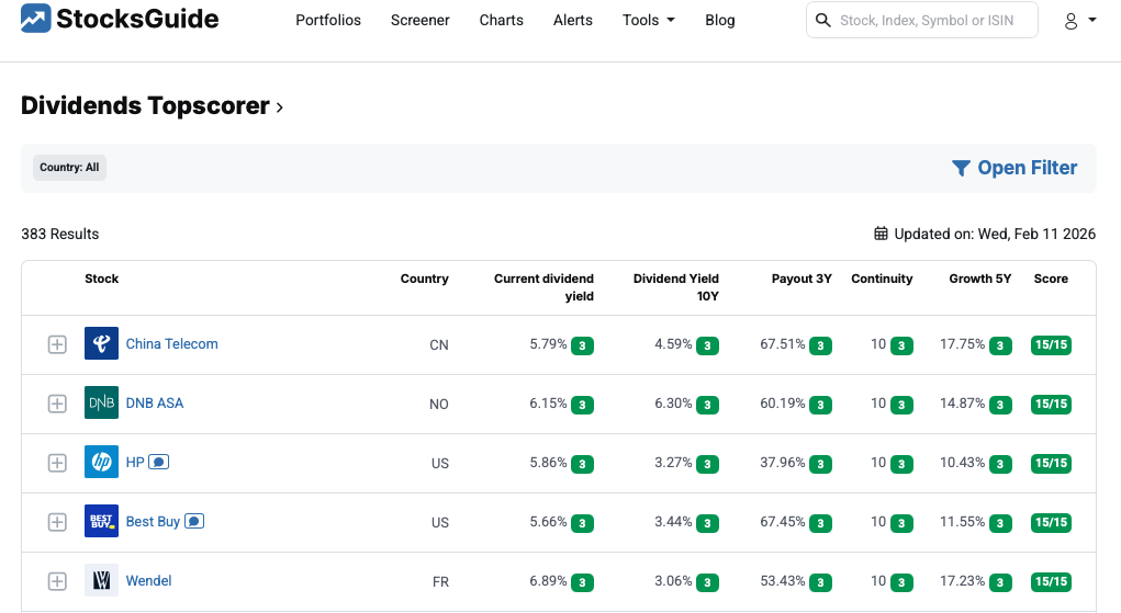 Bildschirmfoto 2026-02-12 um 11.10.52 (2)