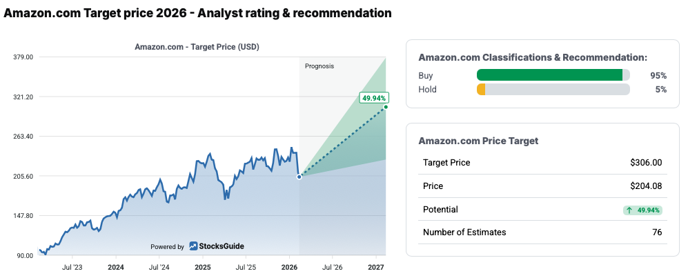 Bildschirmfoto 2026-02-12 um 11.25.37 (2)