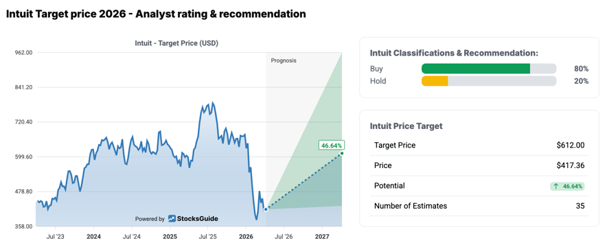 F7C8FA26-0B8E-491A-890F-2020C3DD1BDE