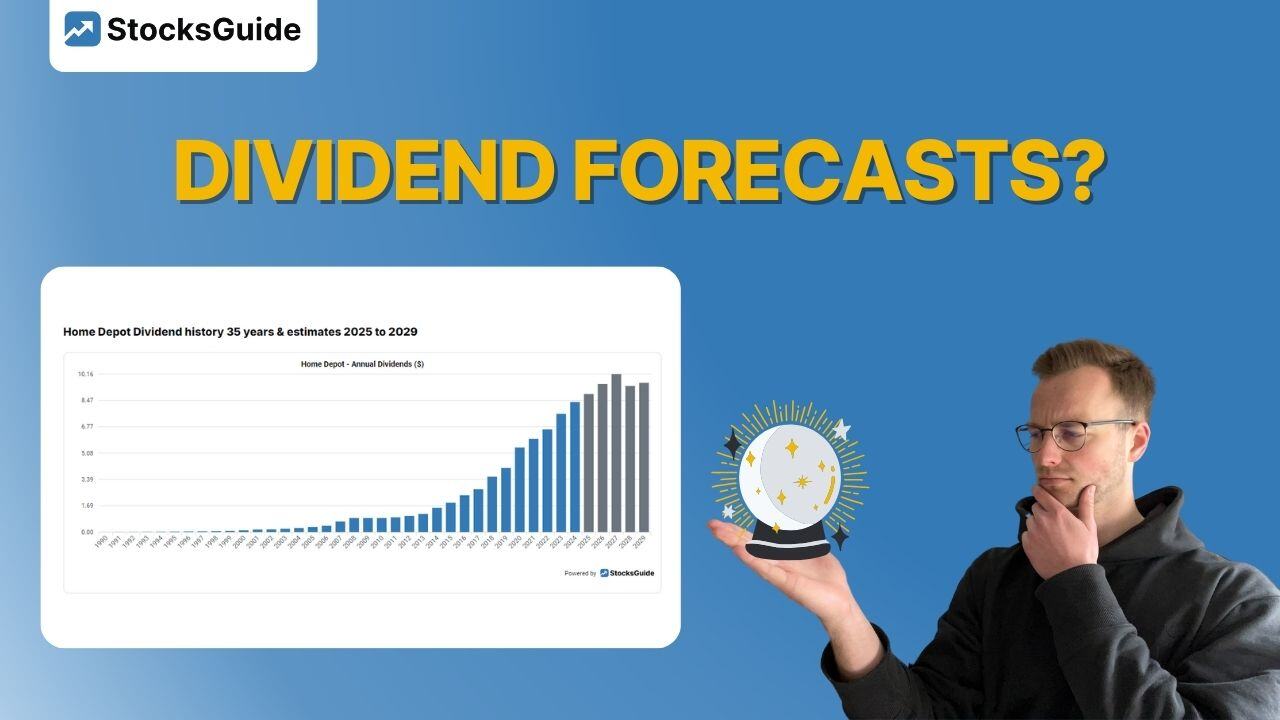 Investing according to the dividend strategy