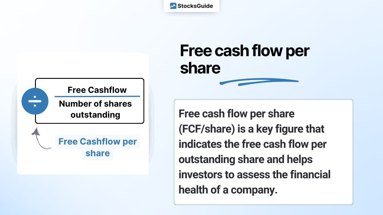 Free cash flow per share simply explained, calculation & interpretation