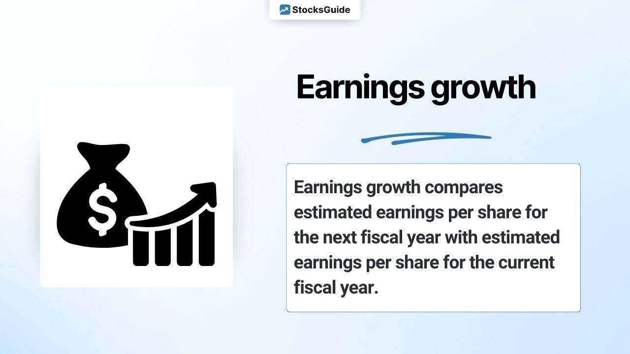 Revenue growth simply explained