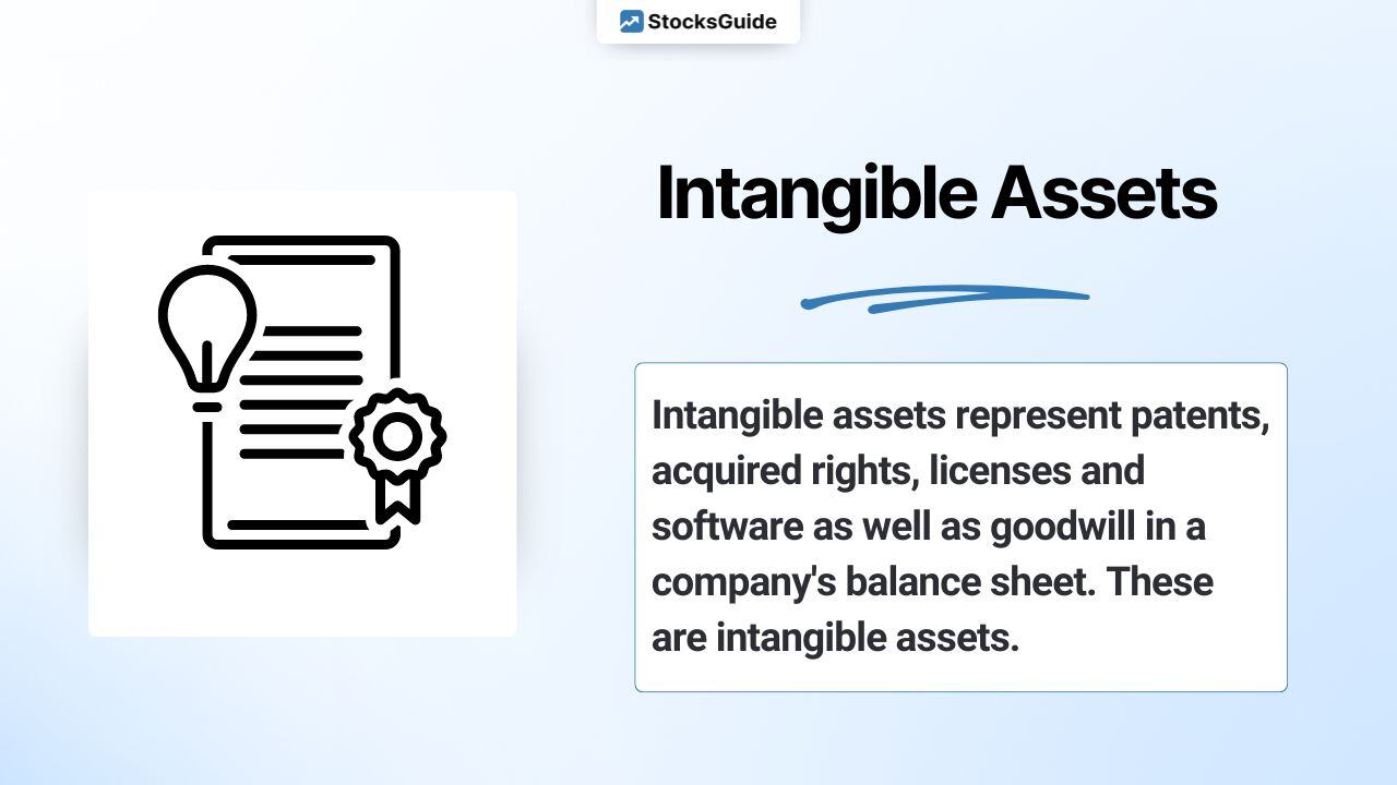 Intangible assets simply explained