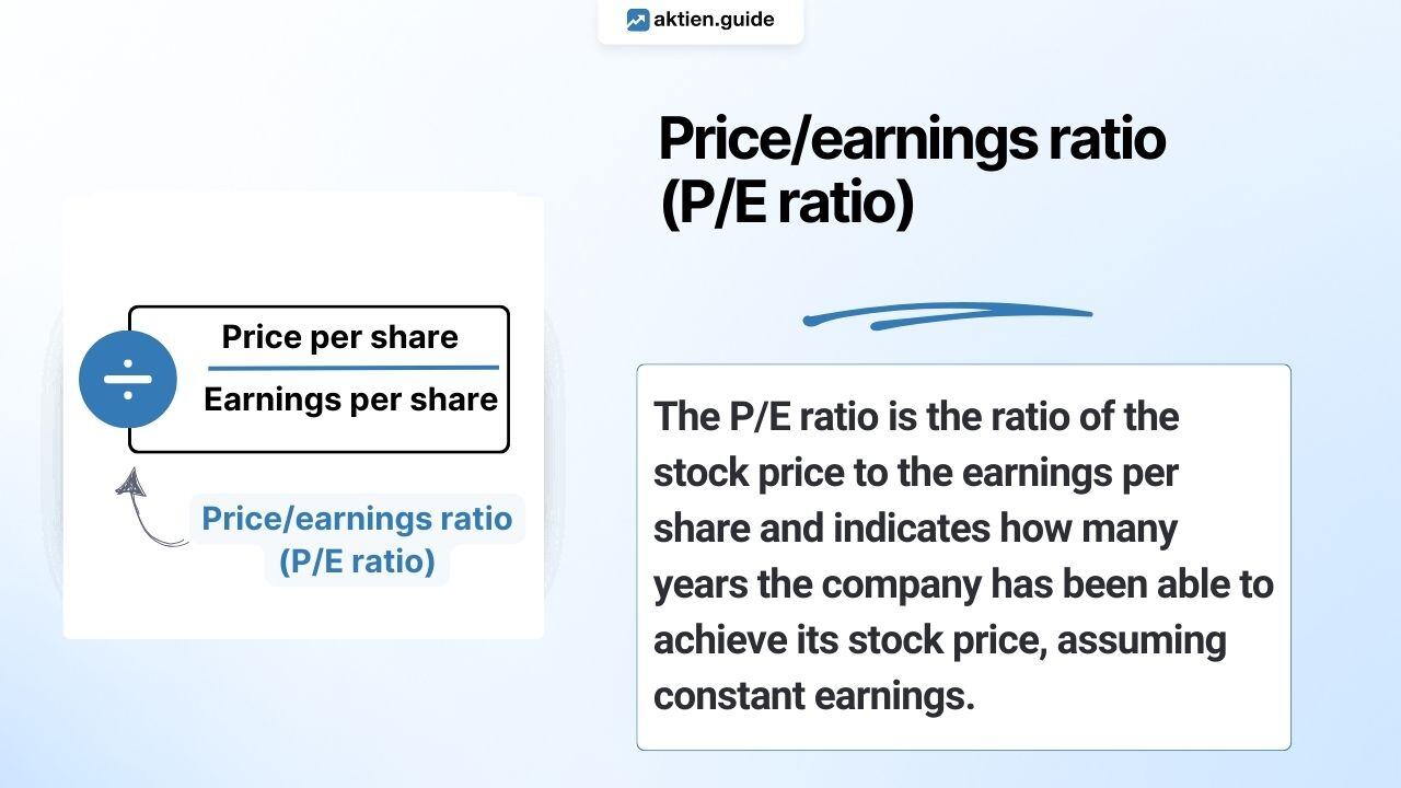 Price/Earnings-Ratio (P/E-Ratio) simply explained