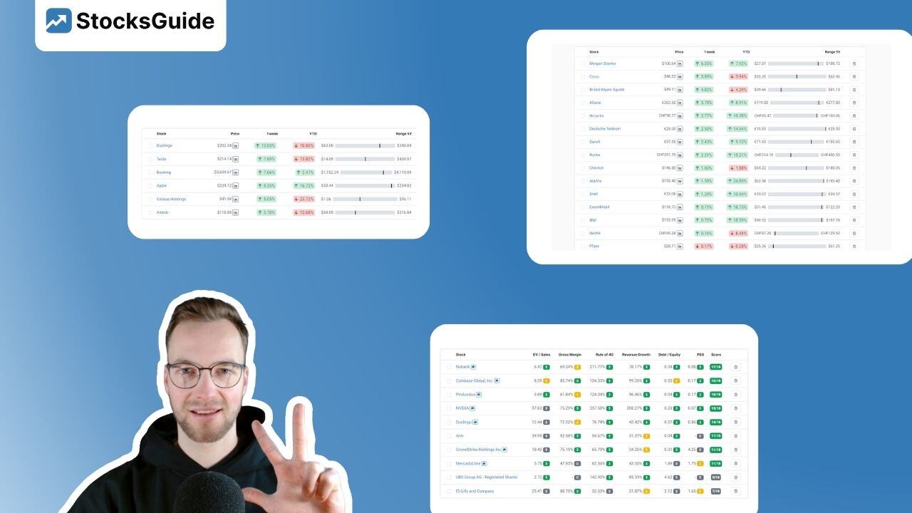 How the stock screener works for your portfolio