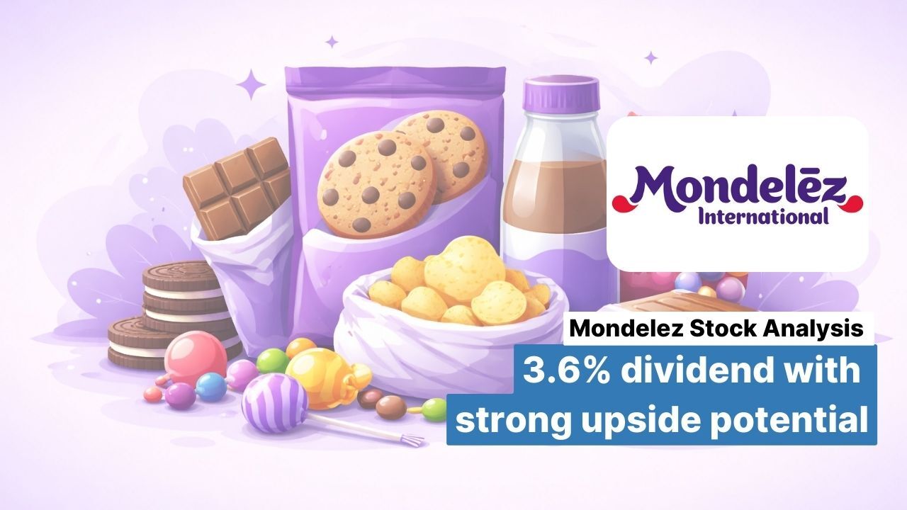 Mondelez Stock Analysis: 3.6% Dividend with Strong Upside Potential