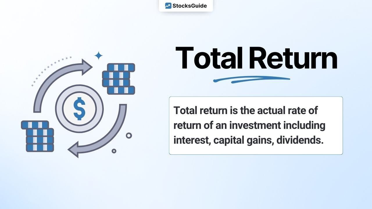 Total Return simply explained