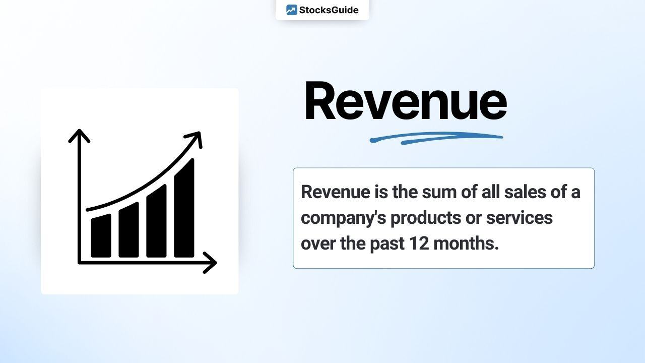 Revenue growth simply explained