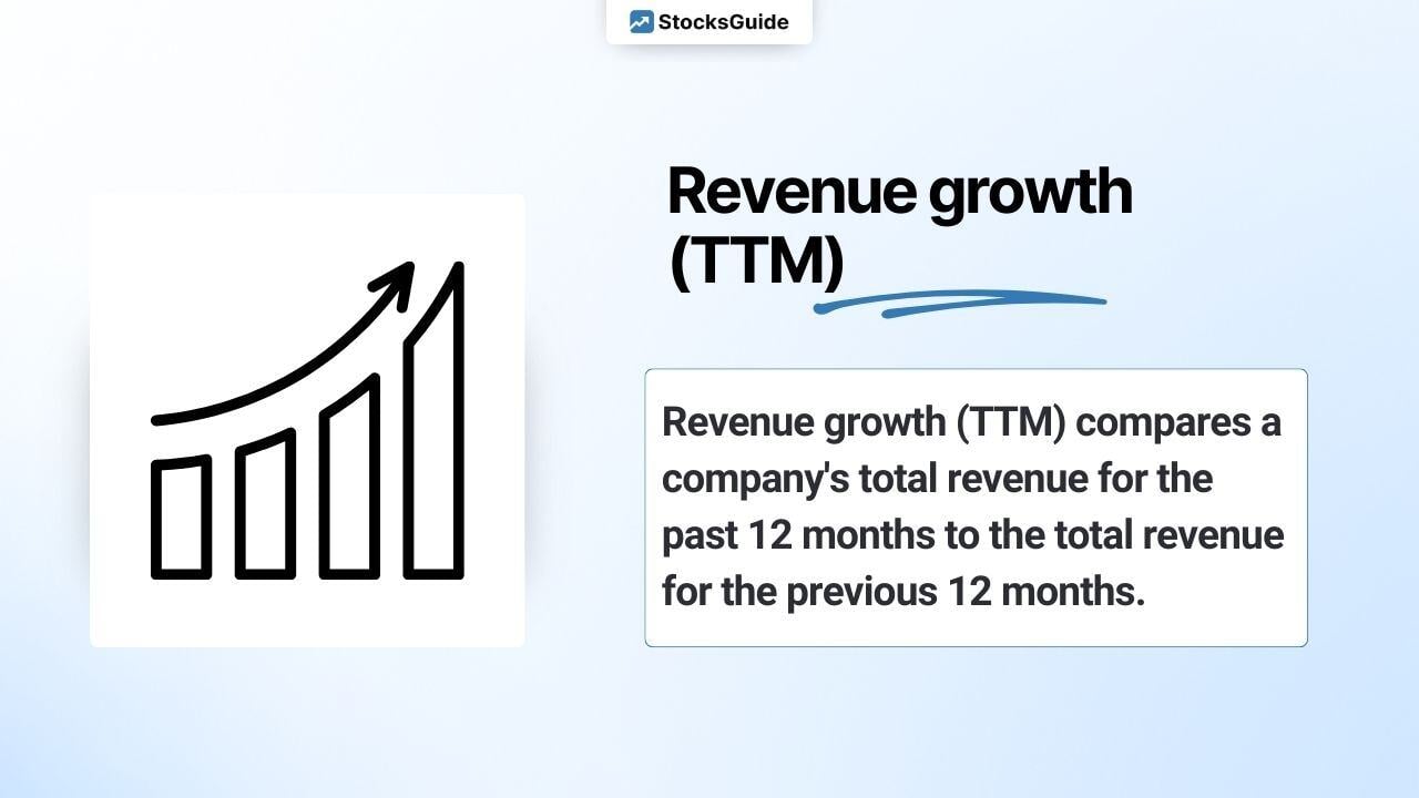 Revenue growth simply explained