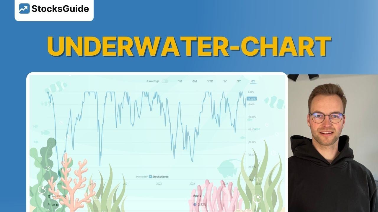 How to use underwater charts